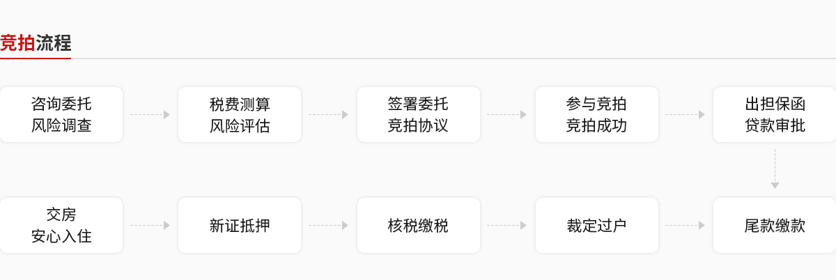 深圳市一拍法服科技有限公司